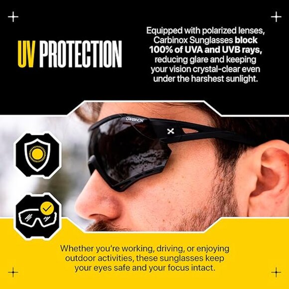 CARBINOX Sports Sunglasses with Multiple Shield Lenses - Picture 4 of 6